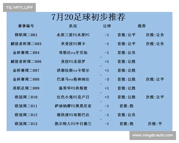今天赛事足球结果今天足球比赛结果预测 今天赛事足球结果今天足球比赛结果预测