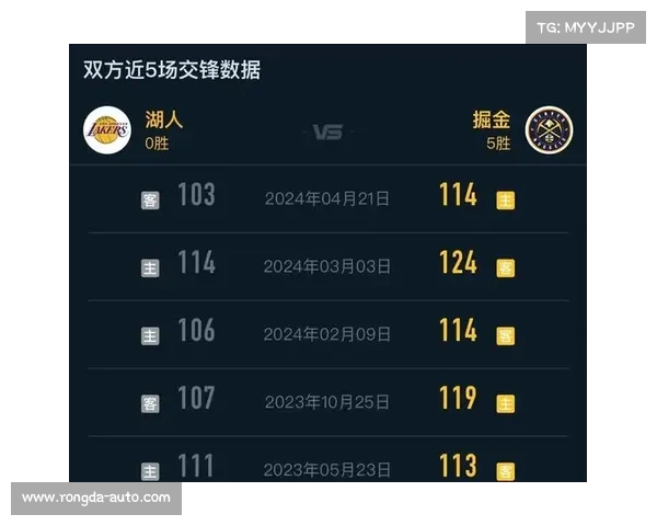 赛事赛程时间表—湖人赛事赛程时间表 赛事赛程时间表—湖人赛事赛程时间表